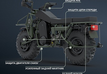 Началось производство новой версии ATV 2×2